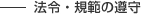 法令・規範の遵守